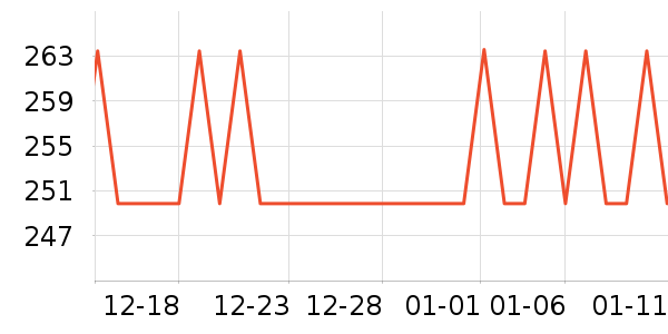 ��Ʒ����/��ɴ��ʷ�۸�