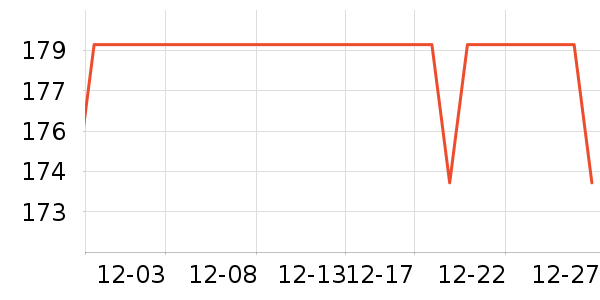 ���Ƕ����˶�Ь��ʷ�۸�