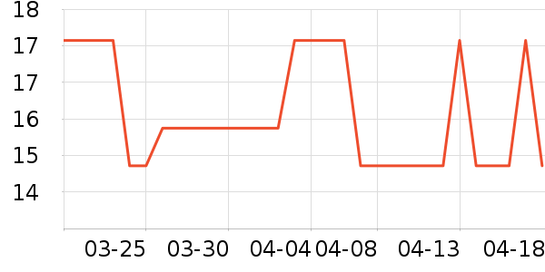 �߽�˿��������ʷ�۸�