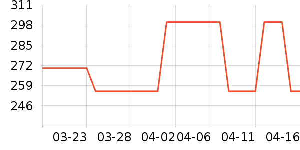 ɽ��������Ĥ��ʷ�۸�