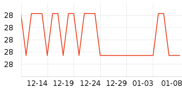�������Ѽ�������ױ������ʷ�۸�