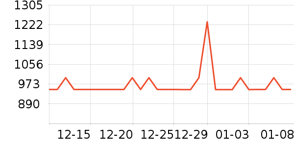 ��������������ʷ�۸�