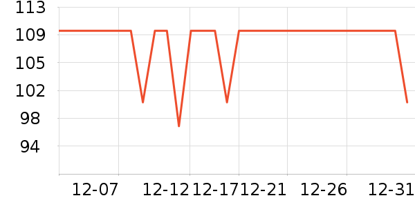 ����������ʷ�۸�