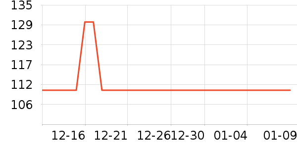 ����ʳ������ʷ�۸�