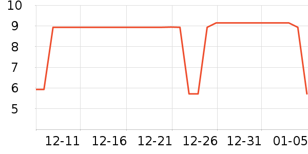 ��ɽ������Ʒ��ʷ�۸�