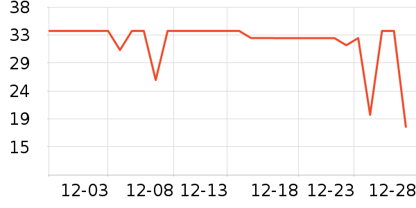 ������������ױƷ��ʷ�۸�