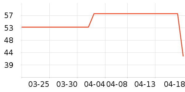 ��˼�ֱ���������ʷ�۸�