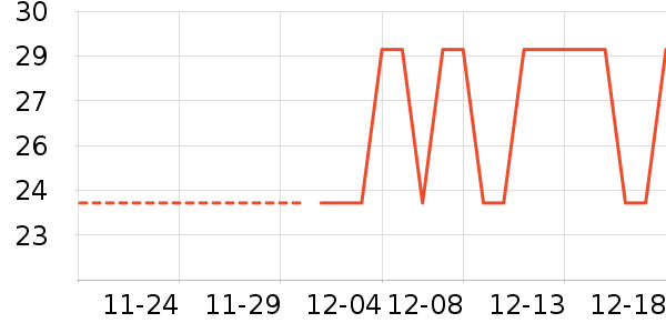 ��Һ��˪��ʷ�۸�