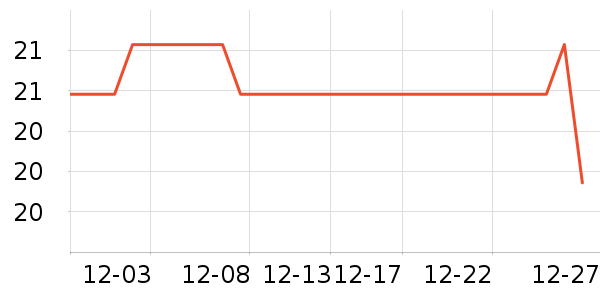 ŷ��������/������ʷ�۸�