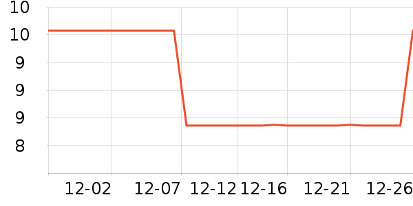 ɭɭˮ��������ʷ�۸�