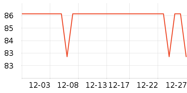 ʥ��¶����/��������ʷ�۸�