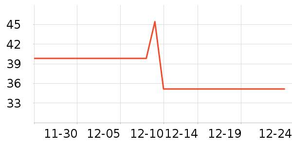 ������ʳ��ζ��ʷ�۸�