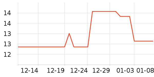 ���ɺͰ͵�è��ʳ��ʷ�۸�