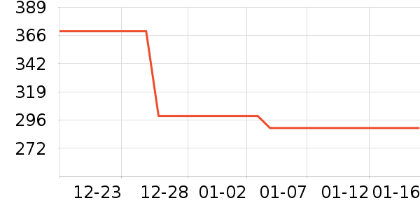 Ůʽţ�п�/���п�/�̿���ʷ�۸�