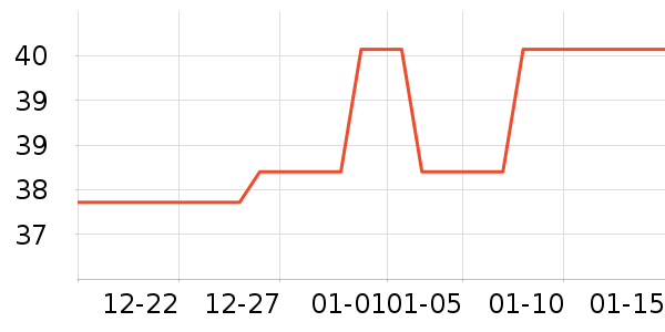 �����ֽ��ʷ�۸�