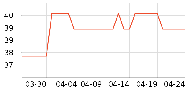 �����ֽ��ʷ�۸�