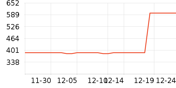 ���ö�ͯ���г���ʷ�۸�