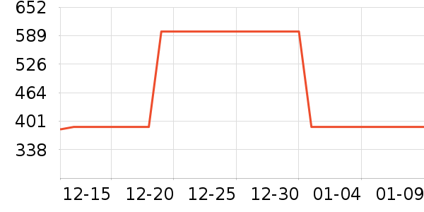 ���ö�ͯ���г���ʷ�۸�