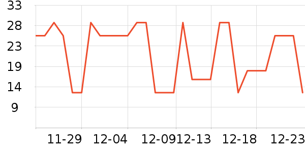 �ƽ�ά����/������/����п����ʷ�۸�