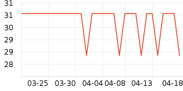 ̫������ʷ�۸�