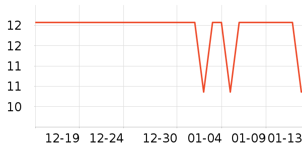 ������ʿ����������ʷ�۸�