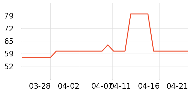 ��ɫ����˪/ױǰ����ʷ�۸�