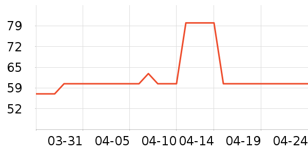 ��ɫ����˪/ױǰ����ʷ�۸�