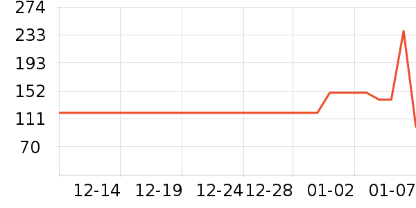 ��������/ӣ����ʷ�۸�