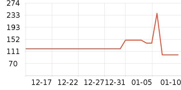 ��������/ӣ����ʷ�۸�