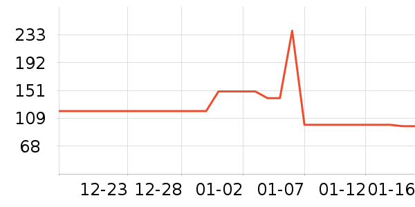 ��������/ӣ����ʷ�۸�