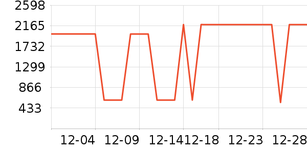 ���η�����ʷ�۸�