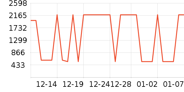 ���η�����ʷ�۸�