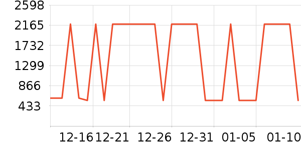 ���η�����ʷ�۸�