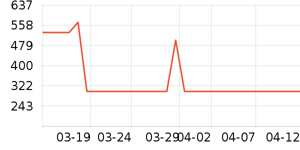 ţ��������������ʷ�۸�