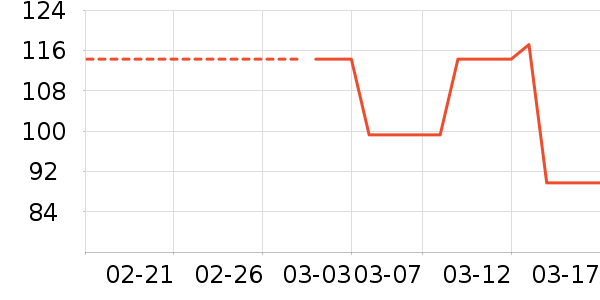 Ƭ�����˪/�۲�������ʷ�۸�