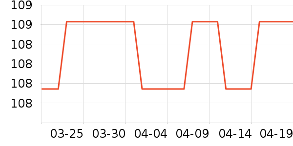 OhSunnyŮʽ��������ʷ�۸�