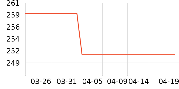 Ůʽţ�п�/���п�/�̿���ʷ�۸�