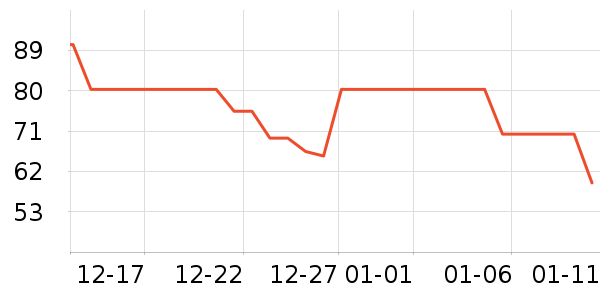 ������ͯ����/������ʷ�۸�