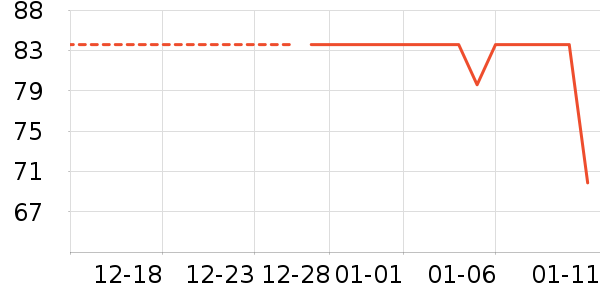 ������ͯ��װ��ʷ�۸�