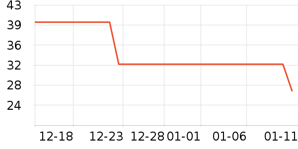 �����˶�T��/POLO����ʷ�۸�