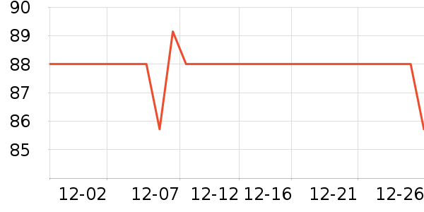 �����������̷���ʷ�۸�