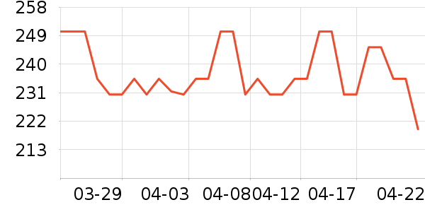 900Ӥ���̷���ʷ�۸�