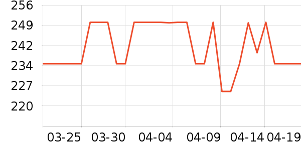 900Ӥ���̷���ʷ�۸�