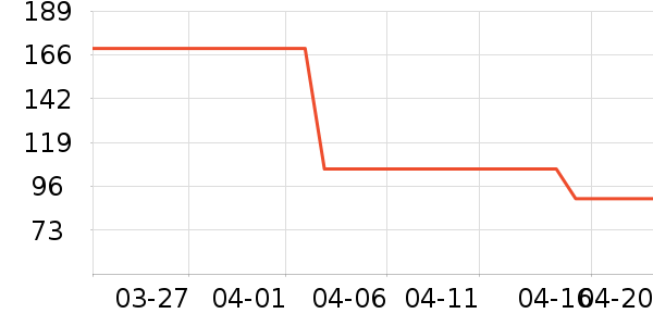 ��Ʒ�˶�Ь��ʷ�۸�