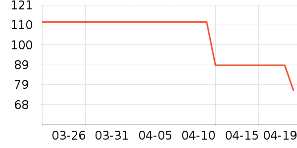 ��Ʒ�˶�Ь��ʷ�۸�