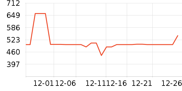 ���������׿�����ʷ�۸�