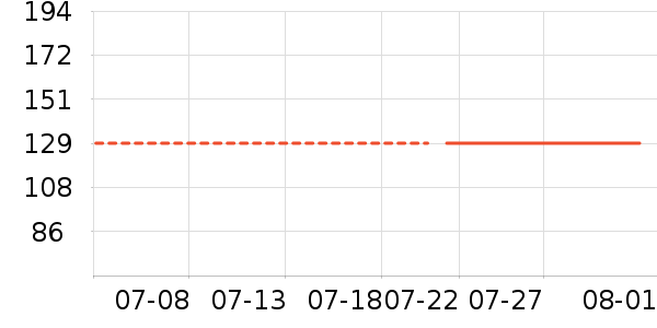 ����������װ��ʷ�۸�