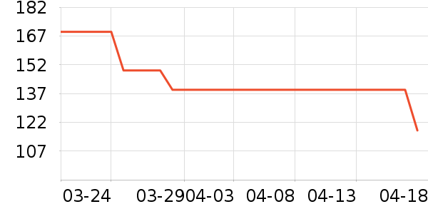 ������ɡ/�����ʷ�۸�