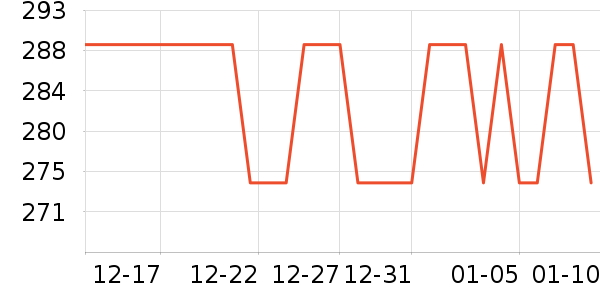 ��������Ůװ��ʷ�۸�