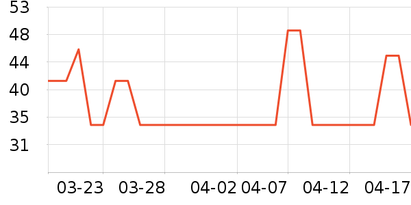 ����ñ��/Χ��/������װ��ʷ�۸�